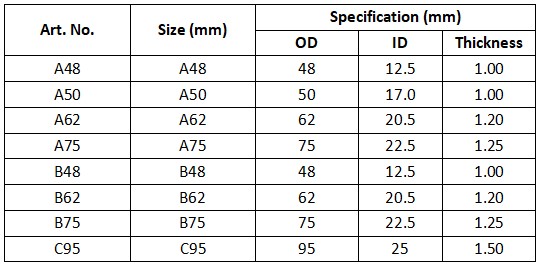 double sided timber connector