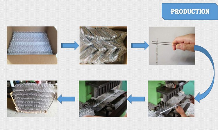  Durable Stainless Steel Plastic Anti Bird Spike production