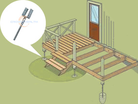 Fence-Post-Ground-Anchor-0928