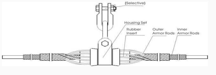 Two-layers-Preformed-Suspension-Clamp-for-ADSS-cable