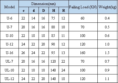 U-Clevis-Anchor-Shackle1