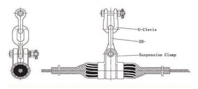 Singlelayers-Preformed-Suspension-clamp-for-ADSS-cable