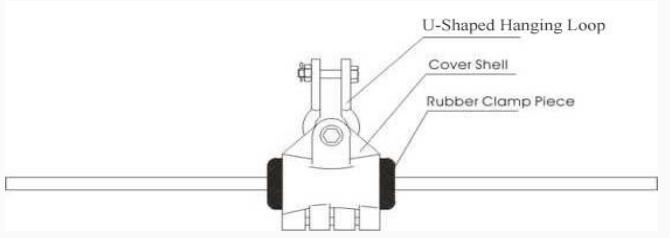 Tangent-Clamp-for-ADSS
